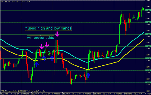 Click to Enlarge

Name: 50ema.gif
Size: 21 KB
