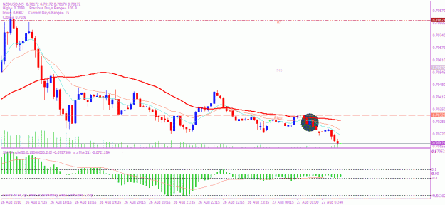 Click to Enlarge

Name: nzd 5 min add.gif
Size: 23 KB