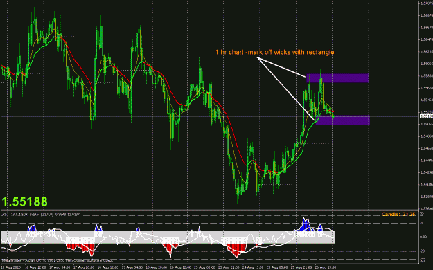 Click to Enlarge

Name: gbpusd 1hr wick example  27.08.10.gif
Size: 34 KB