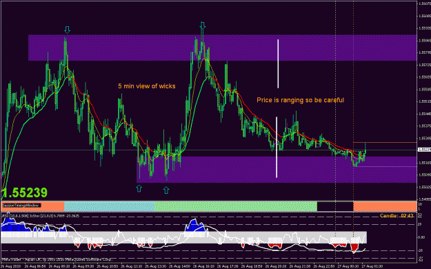 Click to Enlarge

Name: gbpusd 5m wick example  27.08.10.gif
Size: 33 KB