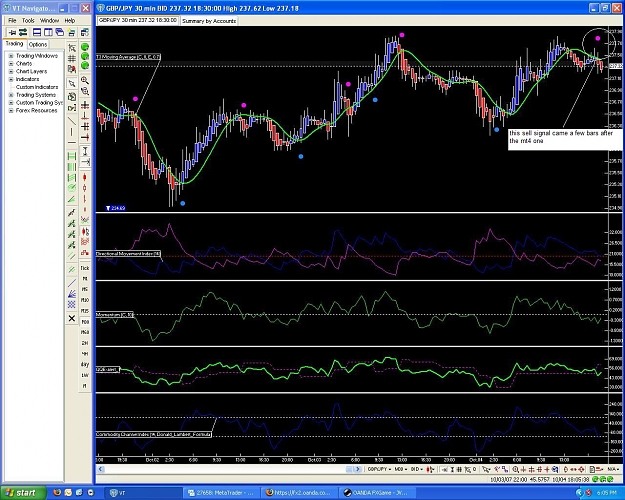 Click to Enlarge

Name: vt-gbpjpy-m30.JPG
Size: 201 KB