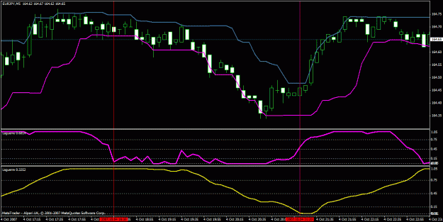 Click to Enlarge

Name: eurjpy.gif
Size: 24 KB