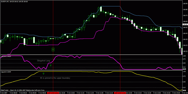Click to Enlarge

Name: eurjpy slingshot.gif
Size: 24 KB