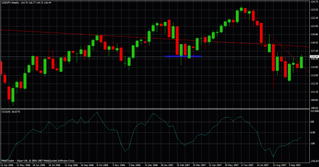 Click to Enlarge

Name: weekly chart  also.gif
Size: 35 KB