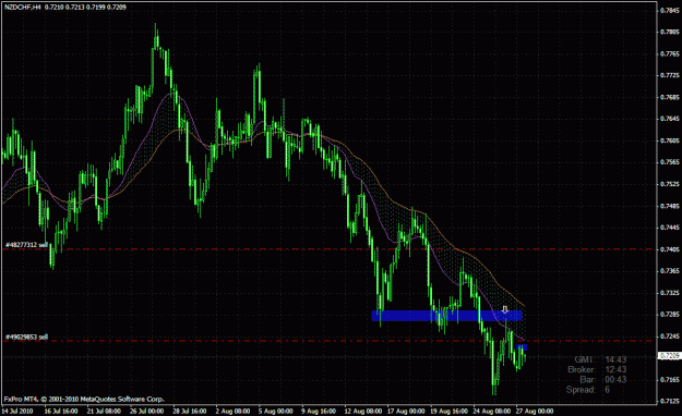Click to Enlarge

Name: nzdchf.gif
Size: 36 KB