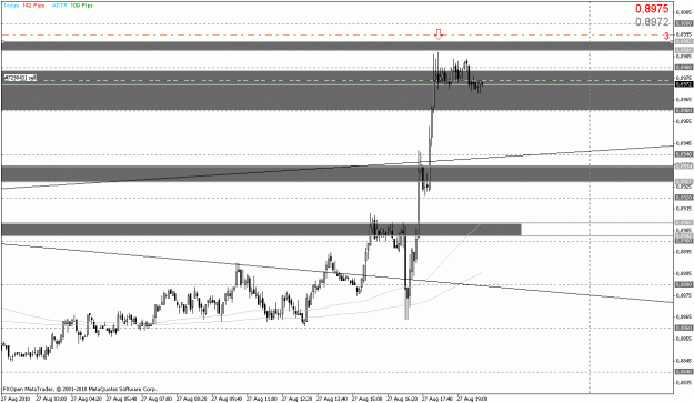 Click to Enlarge

Name: audusd_m5.gif
Size: 19 KB