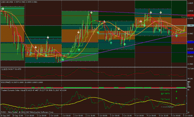Click to Enlarge

Name: usdcad.gif
Size: 35 KB