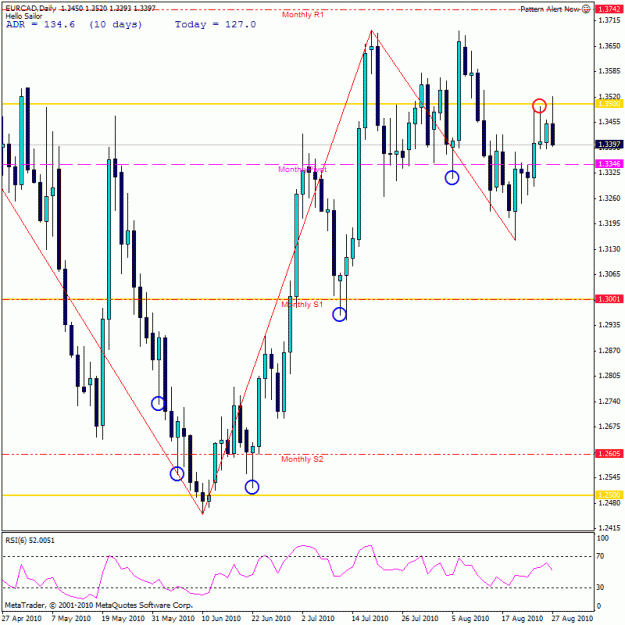 Click to Enlarge

Name: eurcad short.gif
Size: 28 KB