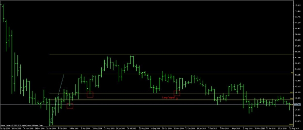 Click to Enlarge

Name: GBPJPY_FXWeekly.jpg
Size: 77 KB