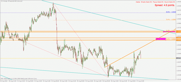 Click to Enlarge

Name: 28.8.2010 usdchf m15.gif
Size: 29 KB