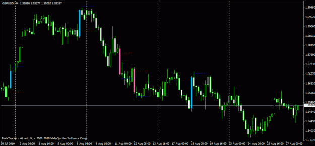 Click to Enlarge

Name: bigcandle_gbpusd_h4_20100828_1906.gif
Size: 17 KB