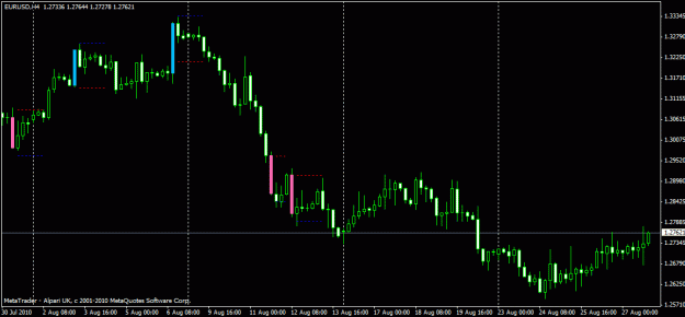 Click to Enlarge

Name: bigcandle_eurusd_h4_20100828_1906.gif
Size: 15 KB