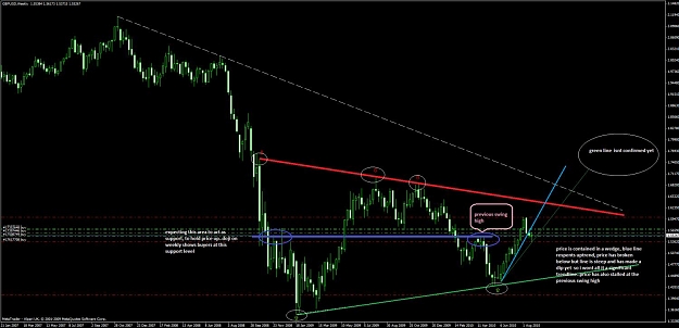 Click to Enlarge

Name: chart3.jpg
Size: 106 KB