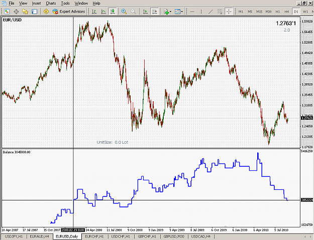 Click to Enlarge

Name: performance-graph.png
Size: 34 KB