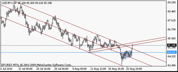 Click to Enlarge

Name: uj11.gif
Size: 6 KB
