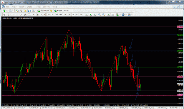 Click to Enlarge

Name: Daily-gbpchf-08-25-2010.gif
Size: 49 KB