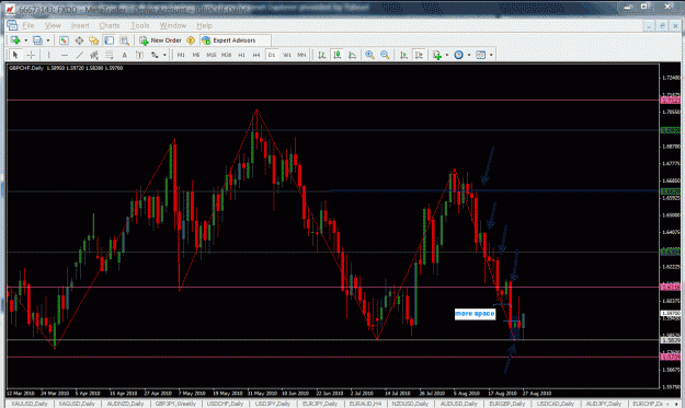 Click to Enlarge

Name: gbpchf.gif
Size: 49 KB