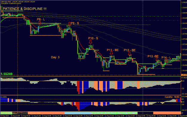 Click to Enlarge

Name: eurusd fb week  3  29.08.10.gif
Size: 30 KB