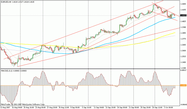 Click to Enlarge

Name: eurusd.gif
Size: 21 KB