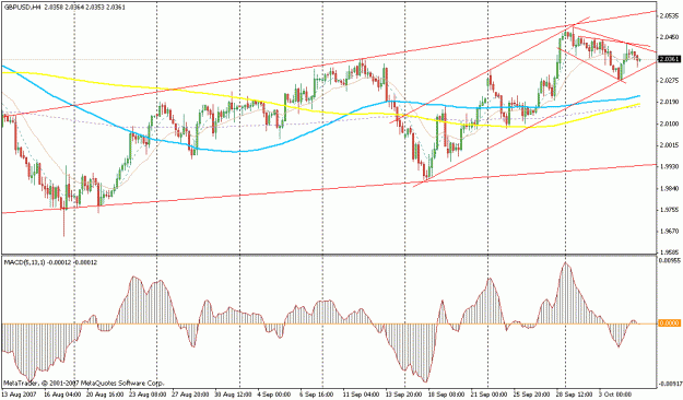Click to Enlarge

Name: gbpusd.gif
Size: 22 KB