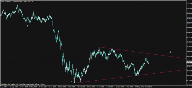 Click to Enlarge

Name: gbpusd298.gif
Size: 19 KB