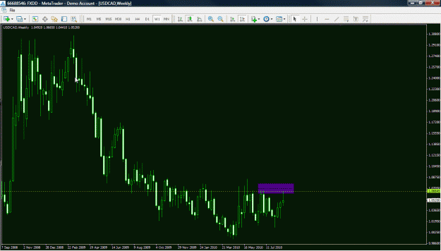 Click to Enlarge

Name: USDCAD_WeeklyHindsight Aug. 29.gif
Size: 49 KB