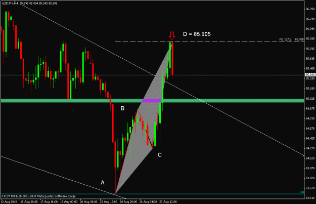 Click to Enlarge

Name: usdjpy3.gif
Size: 16 KB