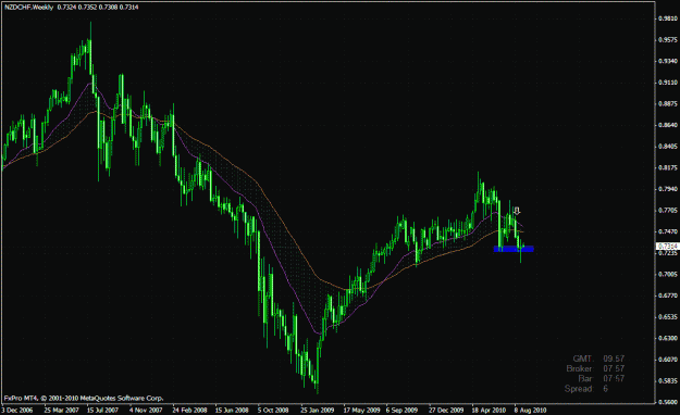 Click to Enlarge

Name: nzdchf.gif
Size: 35 KB