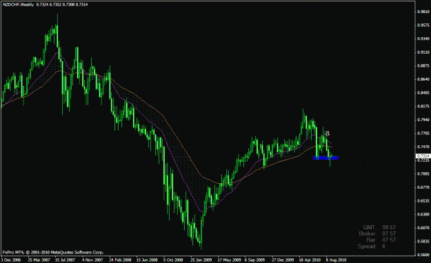 Click to Enlarge

Name: nzdchf.gif
Size: 35 KB