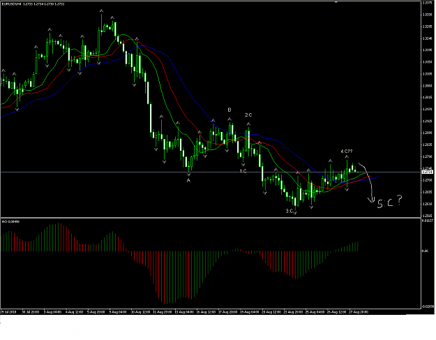 Click to Enlarge

Name: EUR wave.PNG
Size: 49 KB