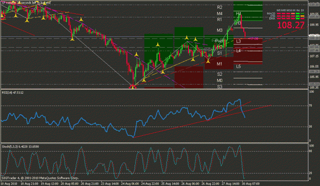 Click to Enlarge

Name: eurjpy.gif
Size: 26 KB