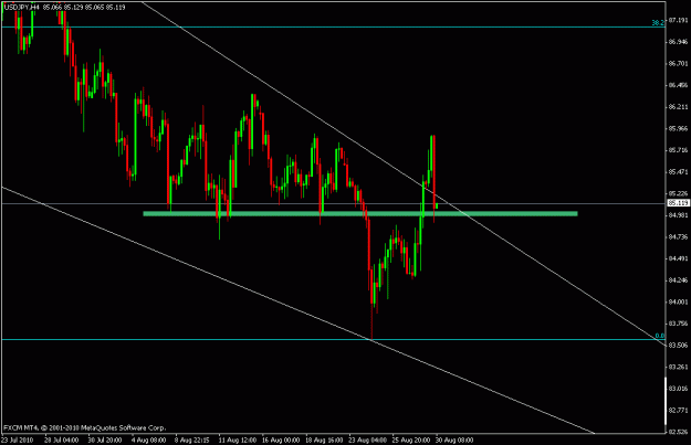 Click to Enlarge

Name: usdjpy4.gif
Size: 15 KB