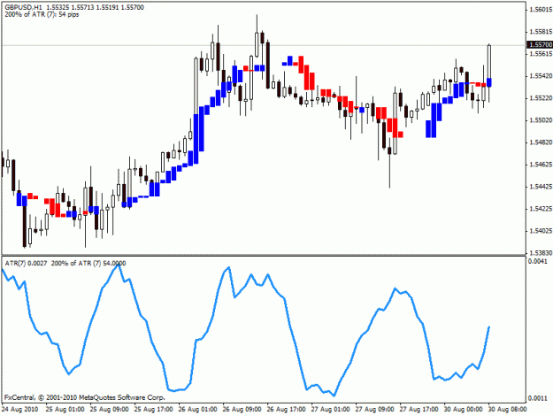 Click to Enlarge

Name: trend manager - gbpusd - day 3 signal 1.gif
Size: 17 KB