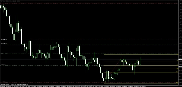 Click to Enlarge

Name: chart.jpg
Size: 92 KB
