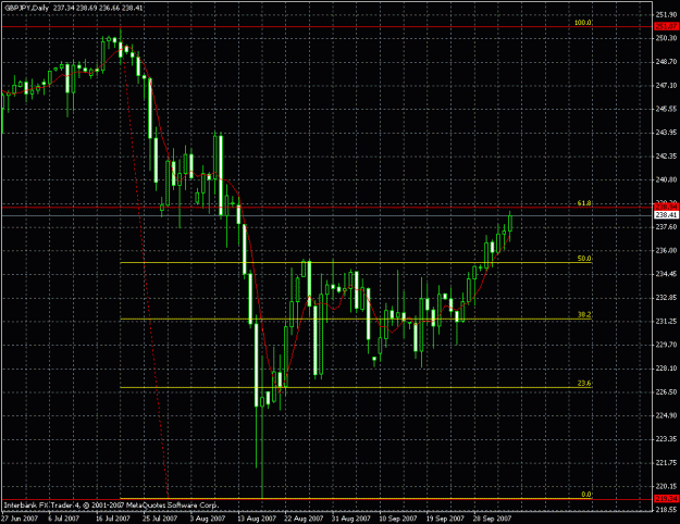 Click to Enlarge

Name: gbpjpy.gif
Size: 26 KB