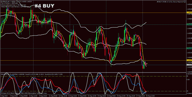 Click to Enlarge

Name: gbpchf.gif
Size: 35 KB