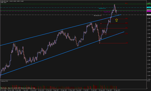 Click to Enlarge

Name: eurusd daily  051007.gif
Size: 22 KB