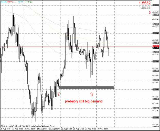 Click to Enlarge

Name: gbpusd_h1.gif
Size: 22 KB