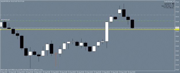 Click to Enlarge

Name: audjpy 1.gif
Size: 12 KB