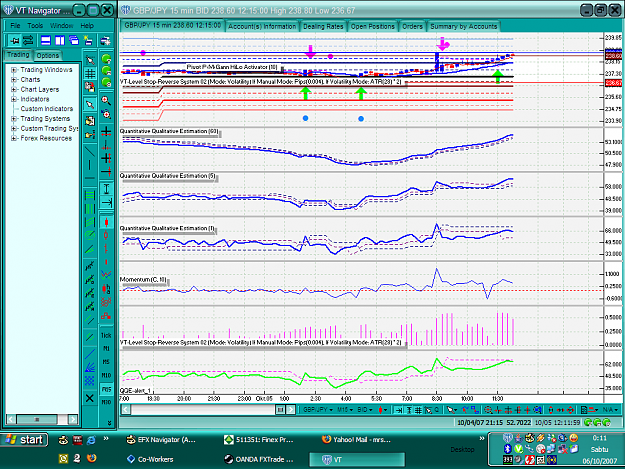 Click to Enlarge

Name: 120pips........PNG
Size: 106 KB