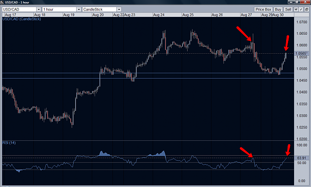 Click to Enlarge

Name: 2010-08-30_loonie_tech.png
Size: 71 KB