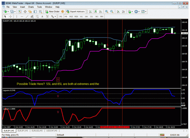 Click to Enlarge

Name: eurjpy 10.5.07.gif
Size: 39 KB