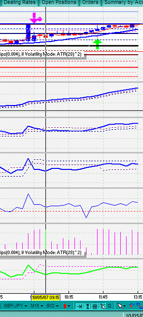 Click to Enlarge

Name: 120pips.....3...PNG
Size: 18 KB