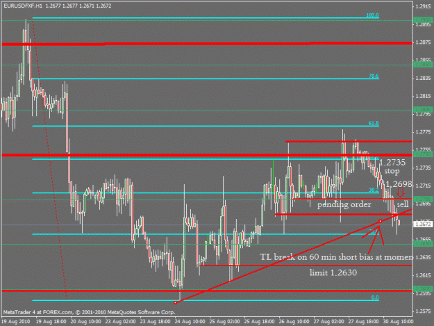 Click to Enlarge

Name: eur1hrtrade#1.gif
Size: 23 KB
