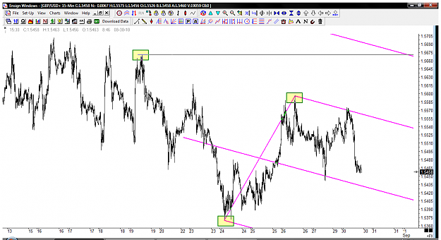 Click to Enlarge

Name: GBP 15M.png
Size: 55 KB