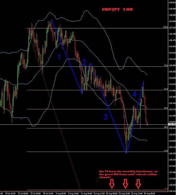 Click to Enlarge

Name: 4 hr candles.jpg
Size: 161 KB