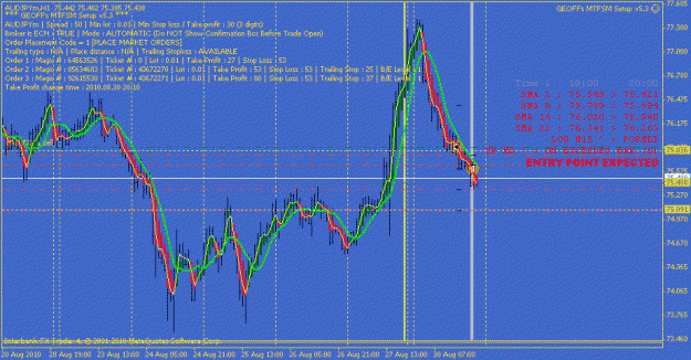Click to Enlarge

Name: mtfsm_aud-jpy.gif
Size: 24 KB