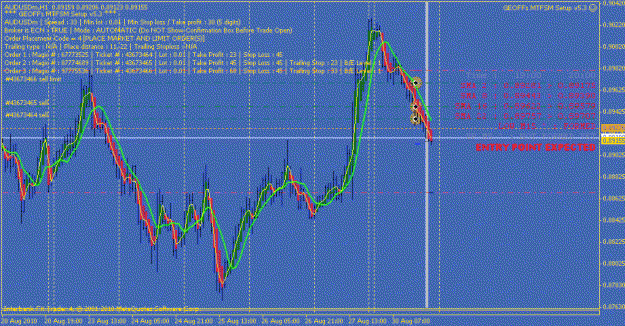 Click to Enlarge

Name: mtfsm_aud-usd.gif
Size: 24 KB