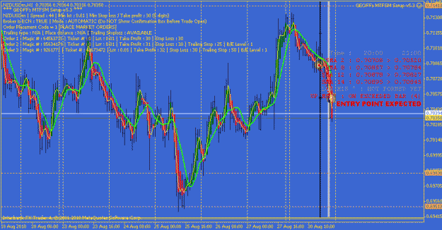 Click to Enlarge

Name: mtfsm_nzd-usd.gif
Size: 27 KB