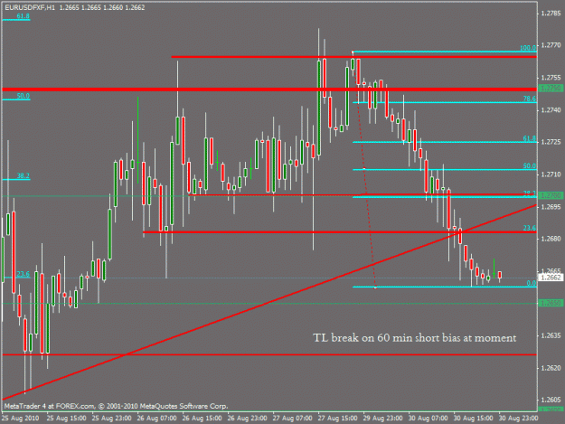 Click to Enlarge

Name: eur1hrtrade#1part2.gif
Size: 20 KB